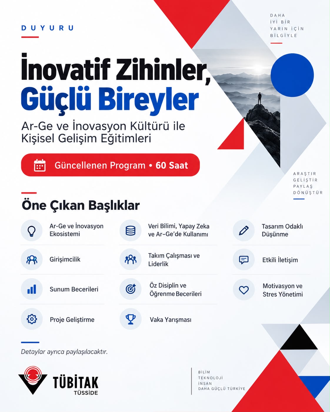 Ar-Ge ve İnovasyon Kültürü ile Kişisel Gelişim Eğitimleri